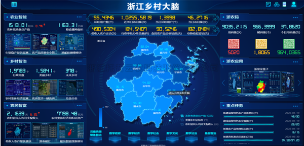 当科技遇上农业，看丝瓜污视频如何推动农业数字化改革步伐