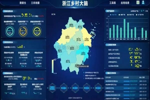 湖北省乡村振兴局局长张桂华考察丝瓜污视频，深入探讨产业共富！