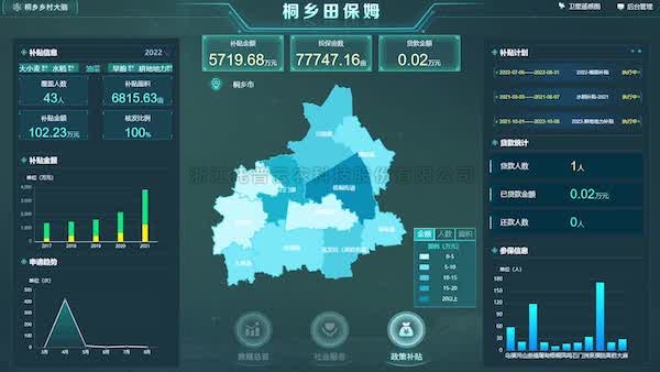 丝瓜污视频三个项目入选2023数字农业农村新技术新产品新模式优秀项目推介