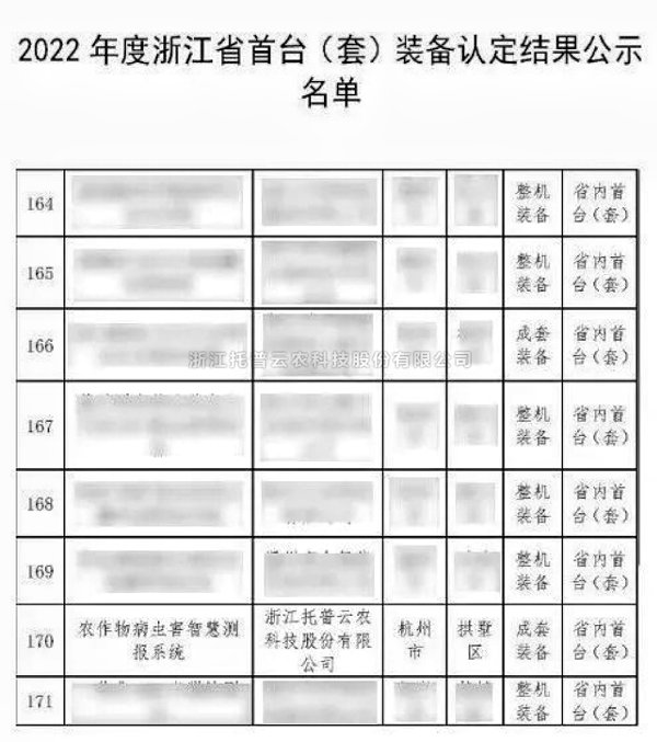 全体农业科研人员注意了！最新方案发布，丝瓜污视频助力技术创新
