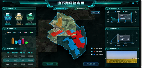 高标准农田建设，助力春耕加“数”度