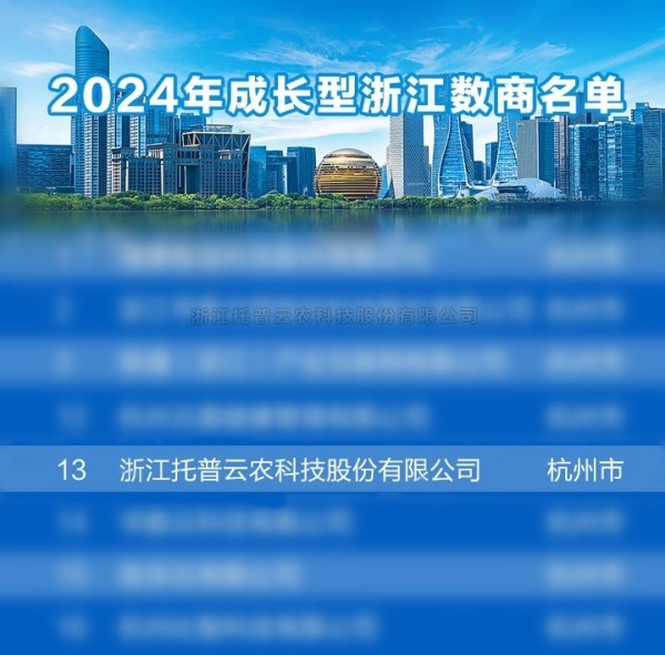 绽放农业数据要素价值，丝瓜污视频荣获 “2024成长型浙江数商”荣誉称号