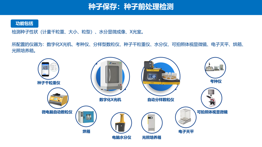丝瓜视频网址在线观看版前处理检测