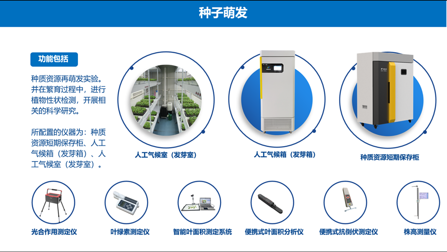 丝瓜视频网址在线观看版萌发仪器