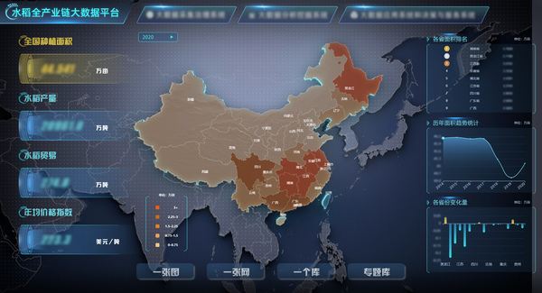 丝瓜污视频参与构建的水稻全产业链大数据应用