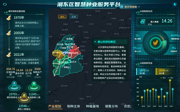 湘东区天涯种业科学院种业服务平台（丝瓜污视频技术支撑建设）