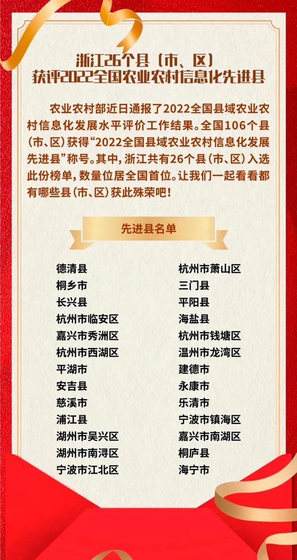 浙江省数量位居全国第一，丝瓜污视频全资子公司与有荣焉！
