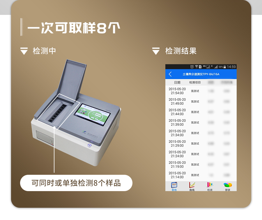 丝瓜影院APP养分快速检测仪