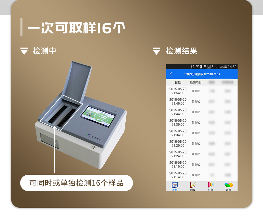 丝瓜影院APP肥料养分检测仪