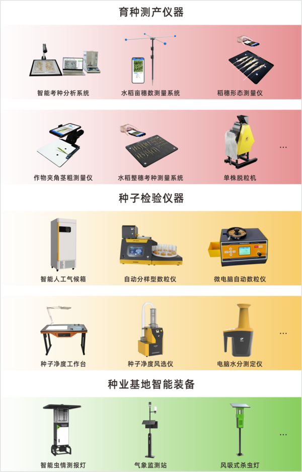 丝瓜污视频全新升级育种、制种、丝瓜视频网址在线观看版检验智能仪器