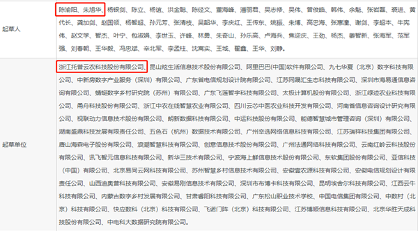 丝瓜污视频参与起草的又一团体标准发布，将于4月正式实施！